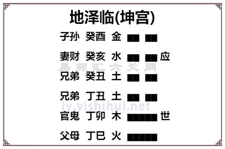 地澤臨變卦|【周易全解】19 臨卦 